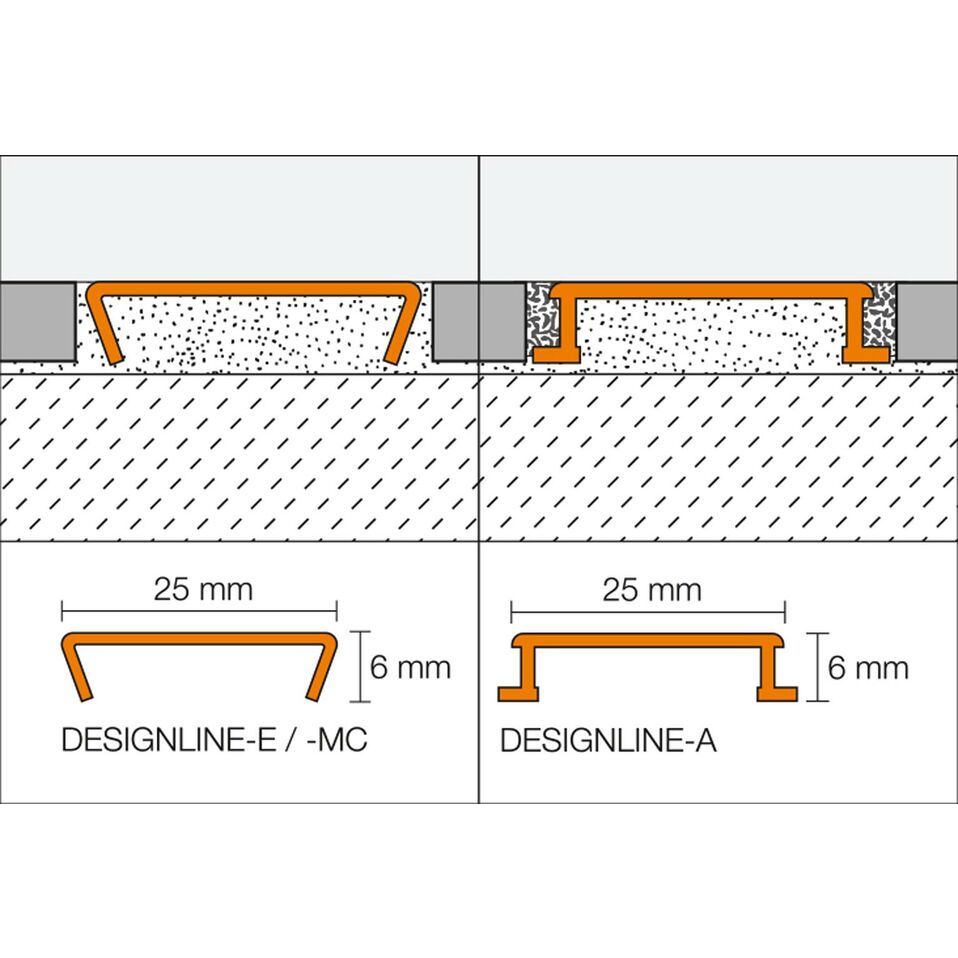 Schluter Designline A Dl 625 Amg 6mm L 250cm Alu Messing Glanzend Hgc Schluter Designline A Dl 625 Amg 6mm L 250cm Alu Messing Glanzend Hgc